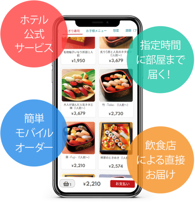 GouRoomイメージ